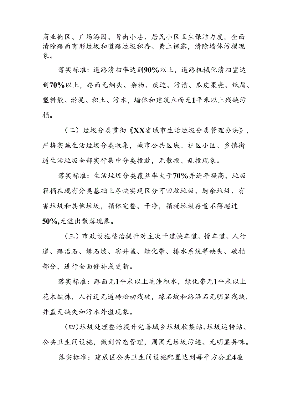 XX市城市管理创建全国文明城市专项整治方案.docx_第2页