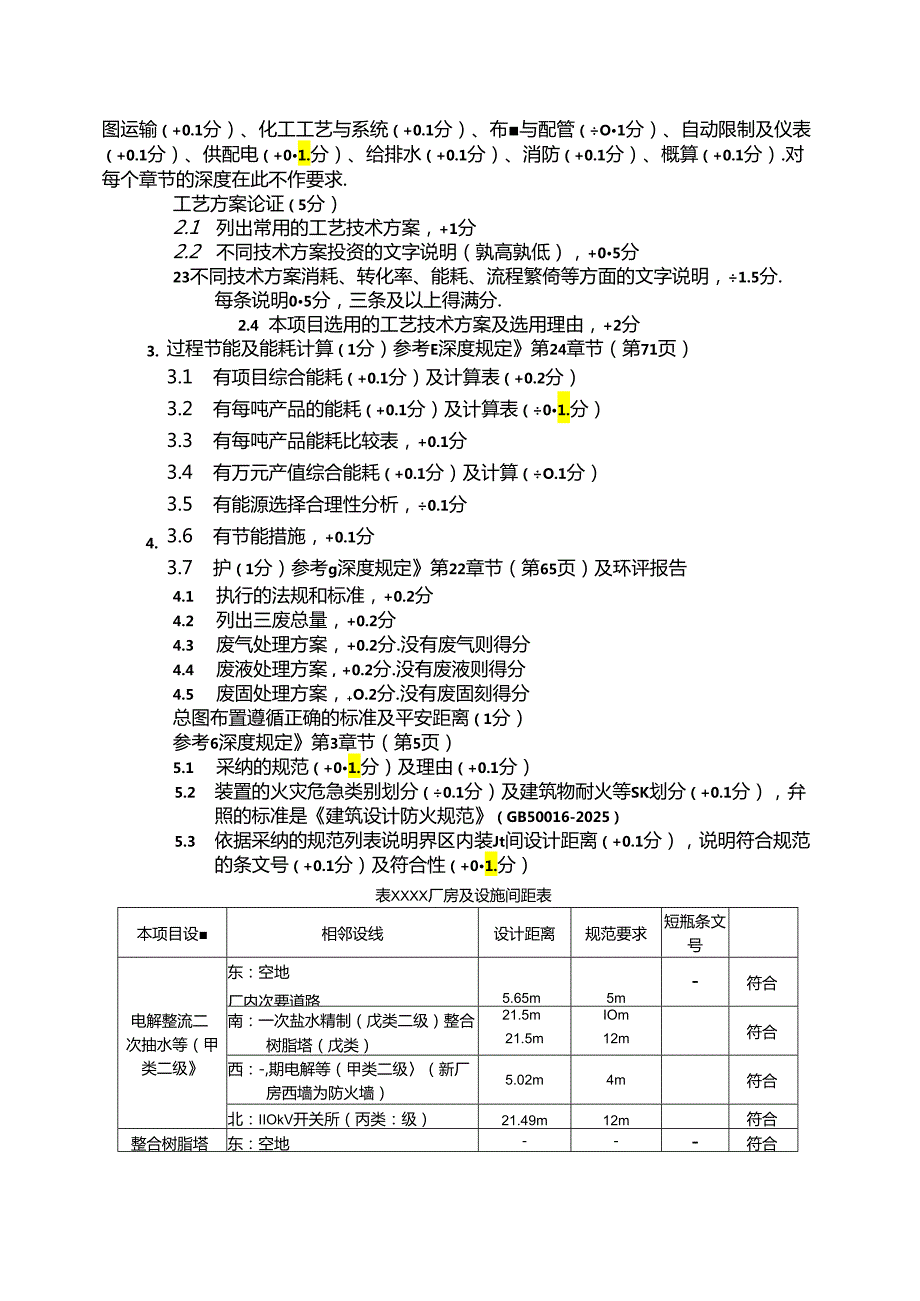 2024全国大学生化工设计竞赛设计文档质量评审细则.docx_第3页
