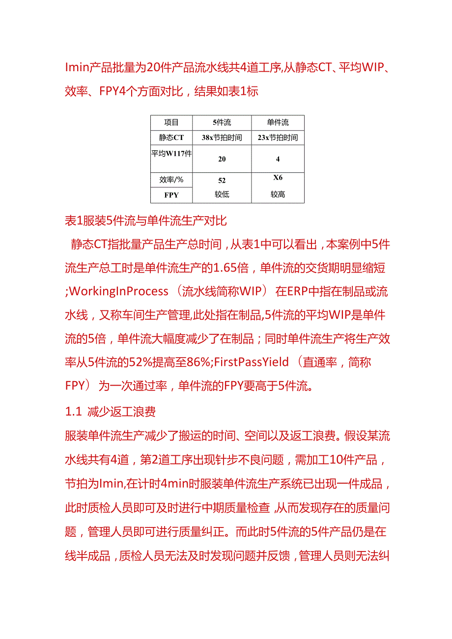 财会实操服装单件流生产成本分析.docx_第2页