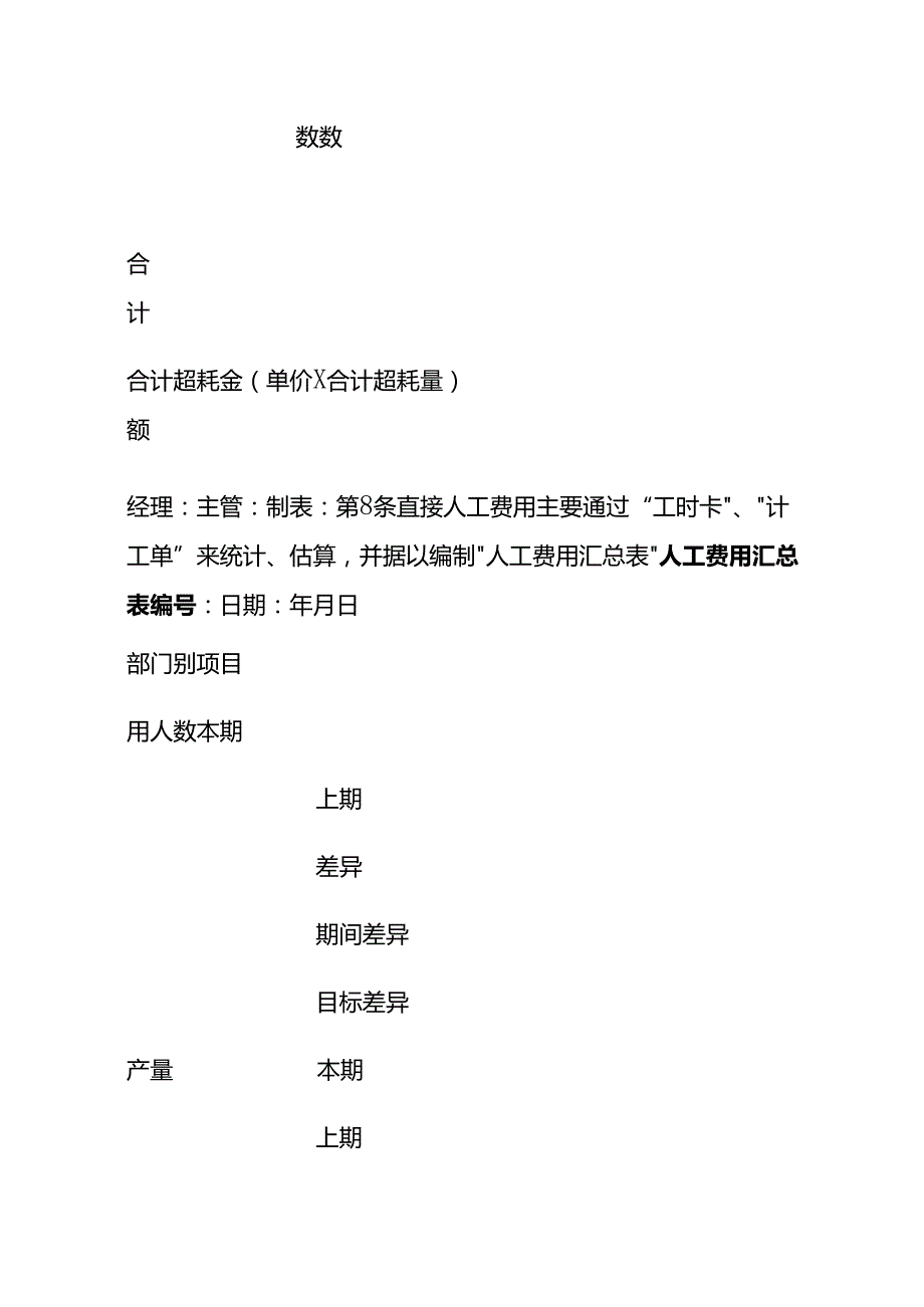财会实操生产成本管理控制方案.docx_第3页