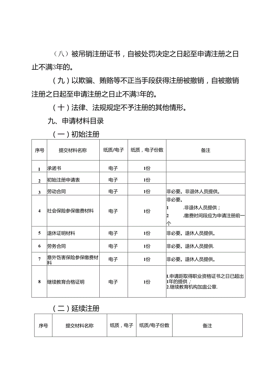 重庆水行政主管部门造价工程师（水利工程）注册办事指南2024版.docx_第3页