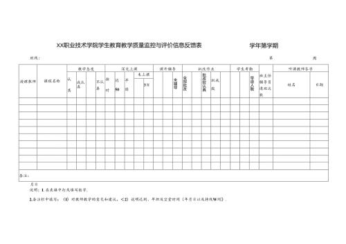 XX职业技术学院学生教育教学质量监控与评价信息反馈表（2024年）.docx