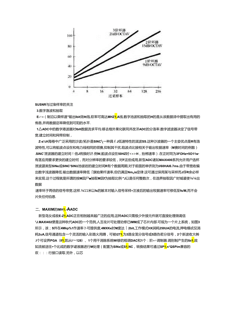 SigmaDeltaADC工作原理.docx_第3页