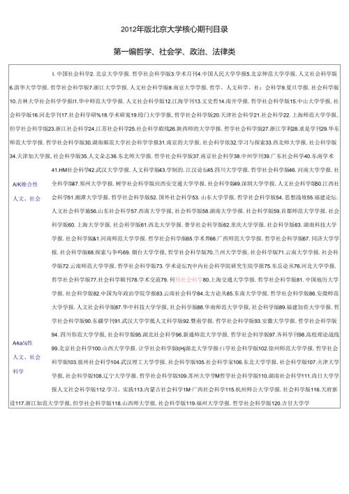 中文核心期刊要目总览(版).docx