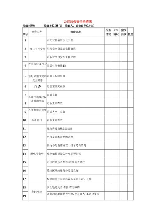 公司放假安全检查表.docx