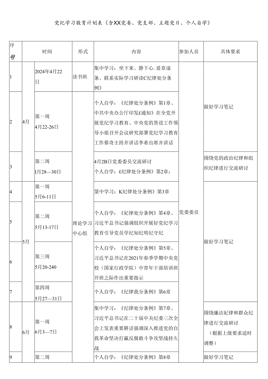 党纪学习教育计划表（含XX党委、党支部、主题党日、个人自学）.docx_第1页
