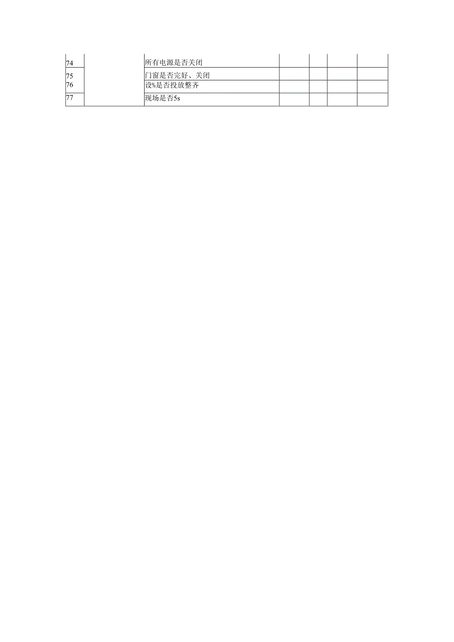 企业消防安全检查表.docx_第3页