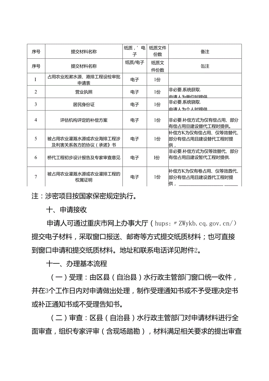 重庆水行政主管部门占用农业灌溉水源、灌排工程设施审批办事指南2024版.docx_第3页