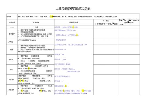 土建与全装修移交验收记录表.docx