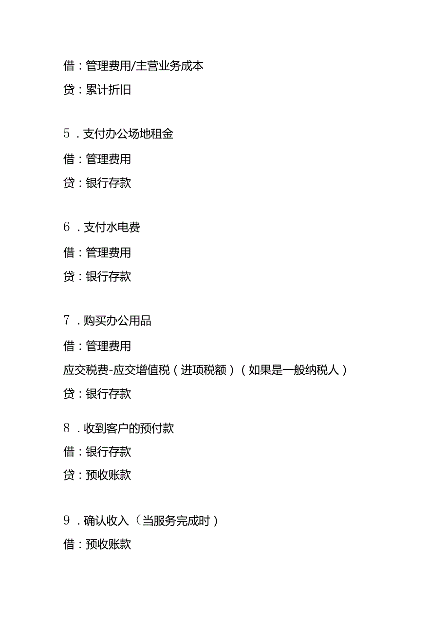 记账实操新媒体公司账务处理分录.docx_第3页