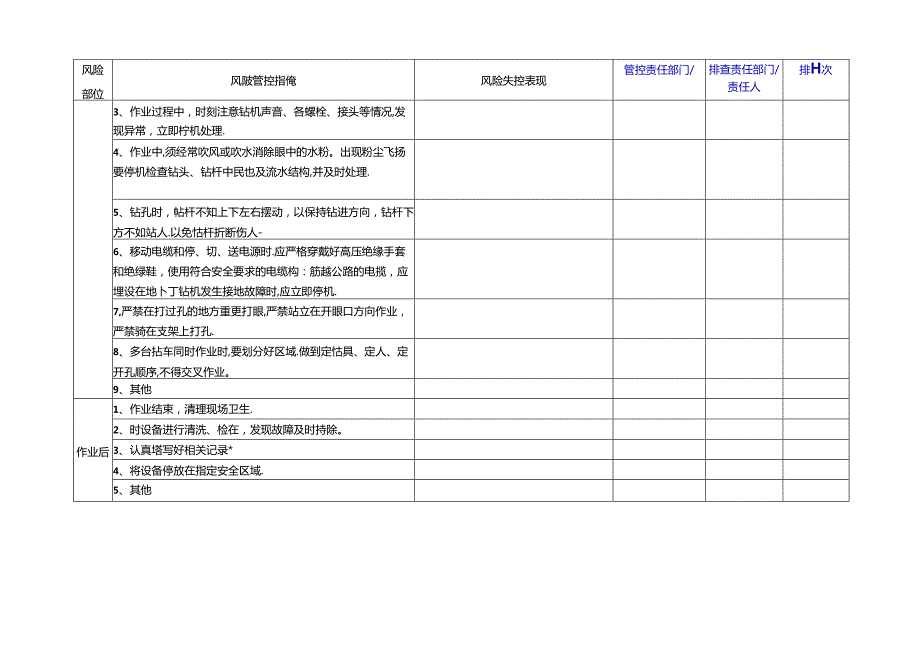 灰岩矿山企业（各岗位每天）隐患排查清单.docx_第3页