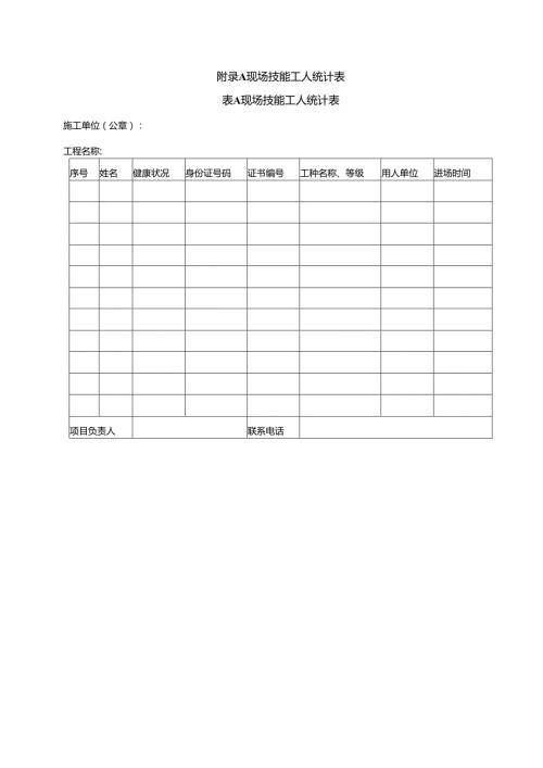 建筑施工现场技能工人统计表、配备比例、特种人员表、工种目录、数量计算、规模标准.docx