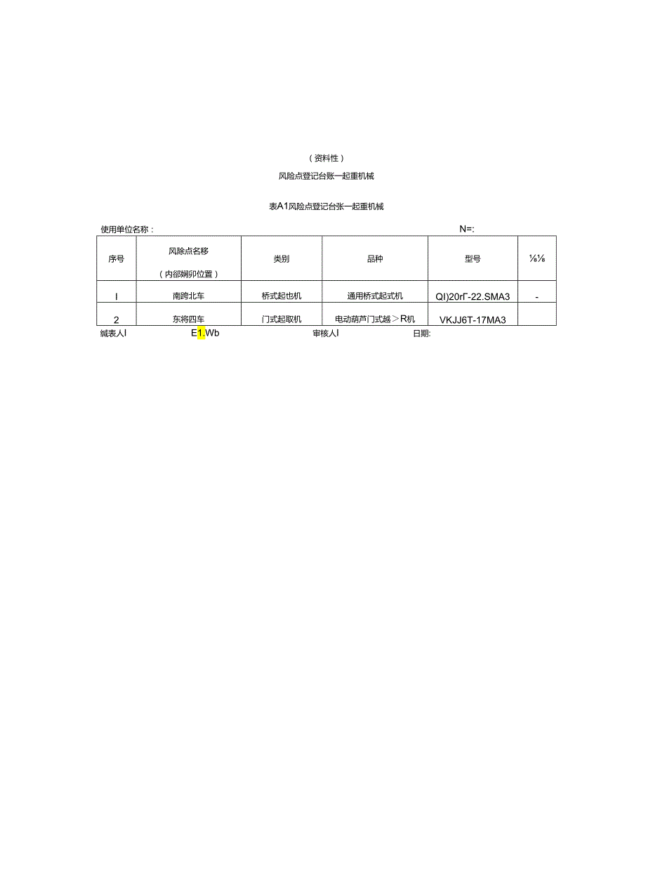 起重机械风险分级管控清单、常见风险点及典型管控措施、隐患排查清单、重大隐患排查治理台账.docx_第1页