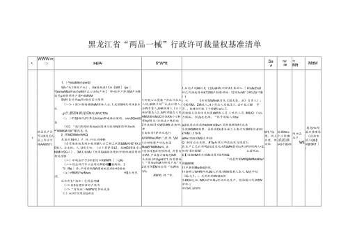黑龙江省“两品一械”行政许可裁量权基准清单.docx