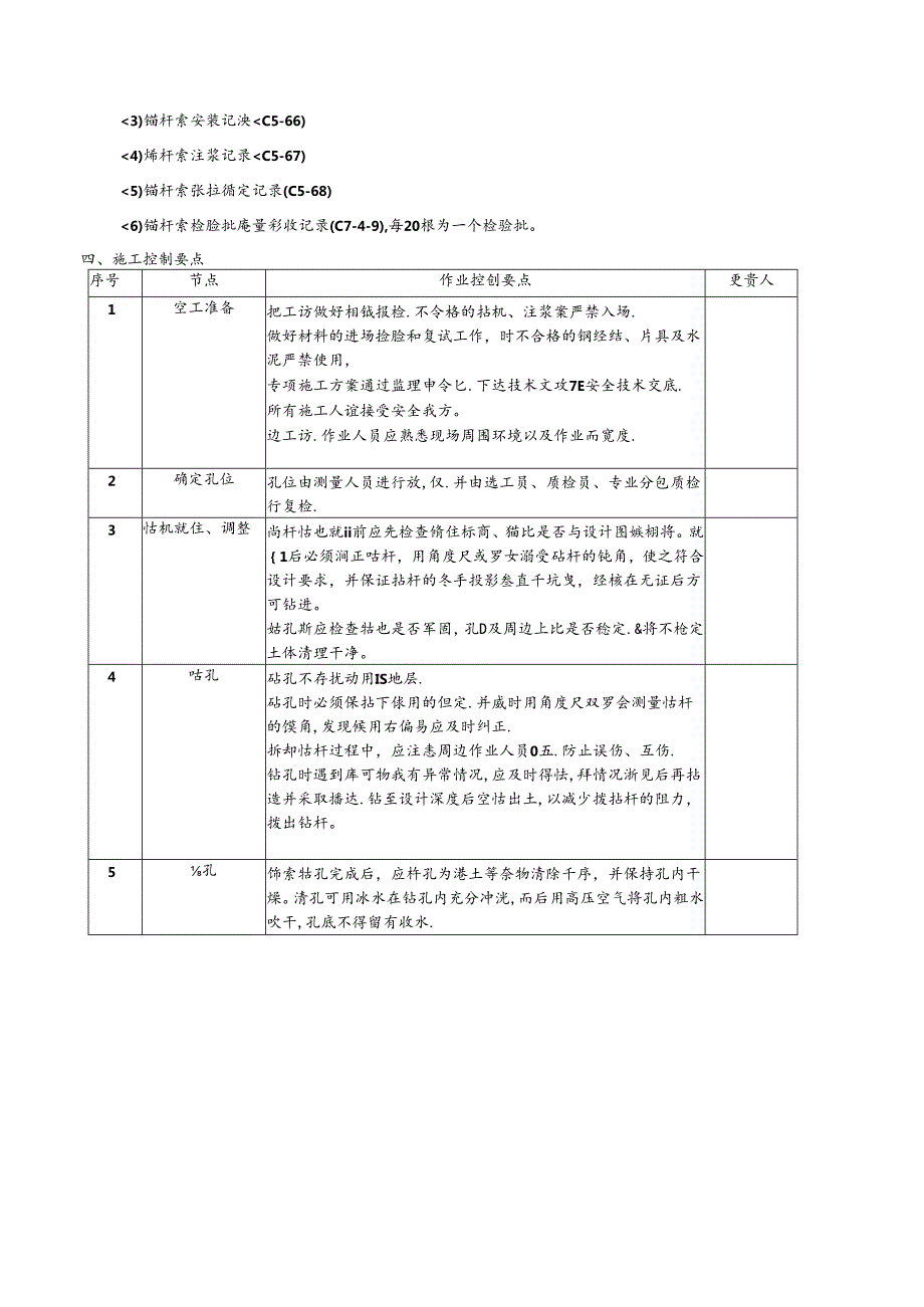锚索施工安全质量控制要点.docx_第3页