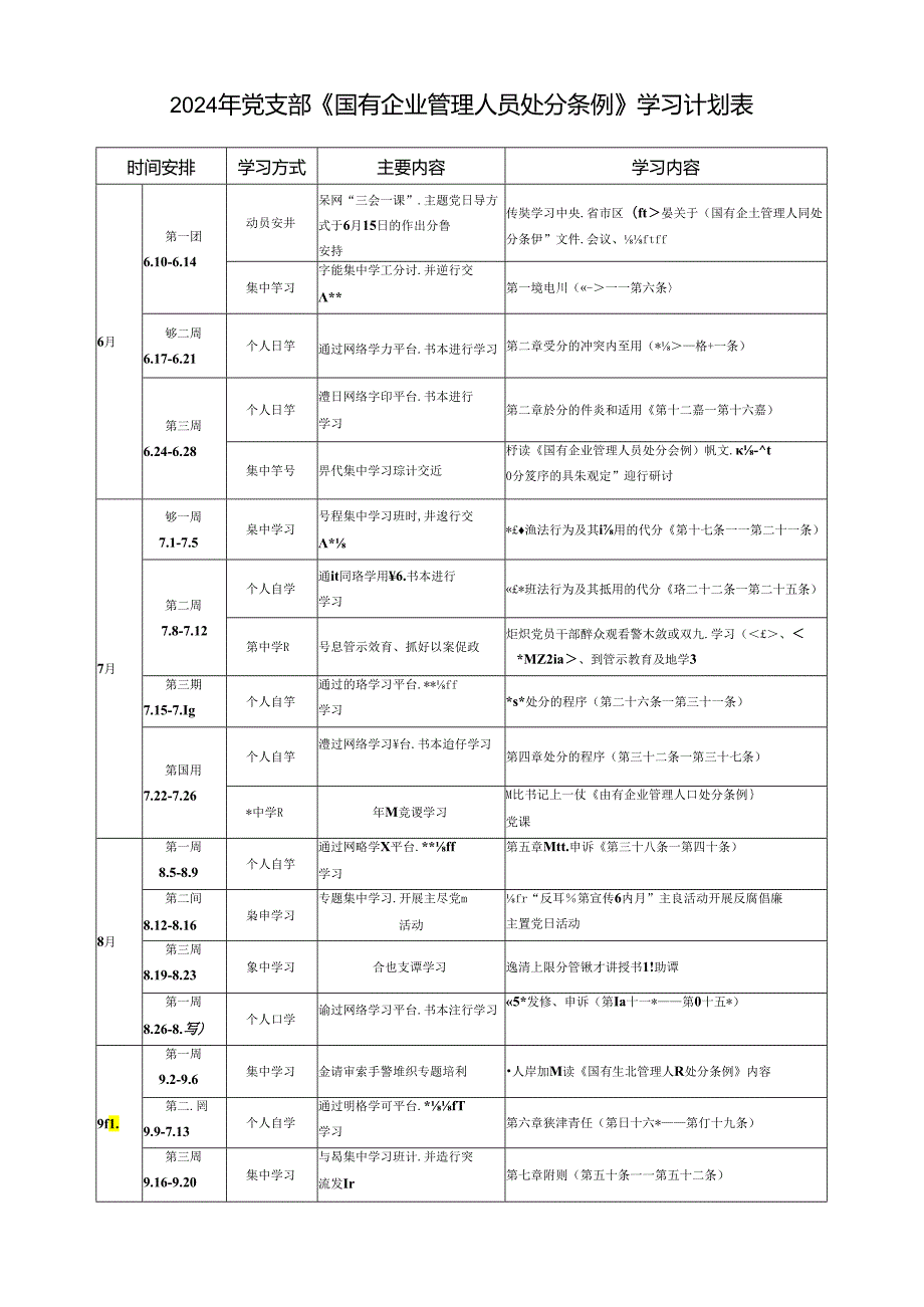 2024年党支部《国有企业管理人员处分条例》个人学习计划表格.docx_第1页