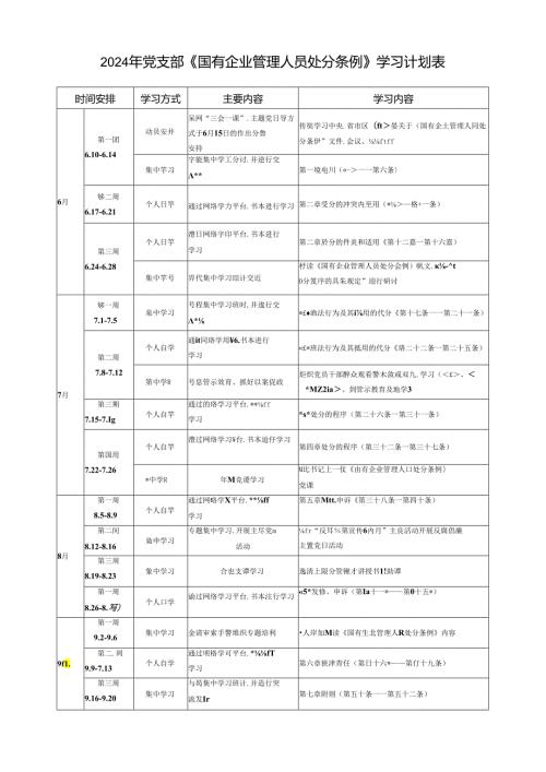 2024年党支部《国有企业管理人员处分条例》个人学习计划表格.docx