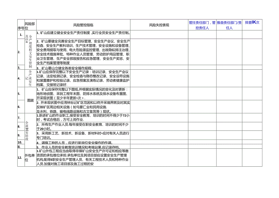 灰岩矿山企业（安全科每旬）隐患排查清单.docx_第3页