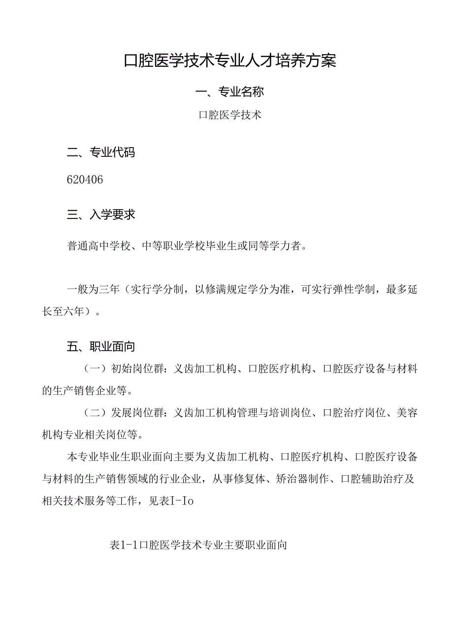 口腔医学技术专业人才培养方案高职.docx_第1页