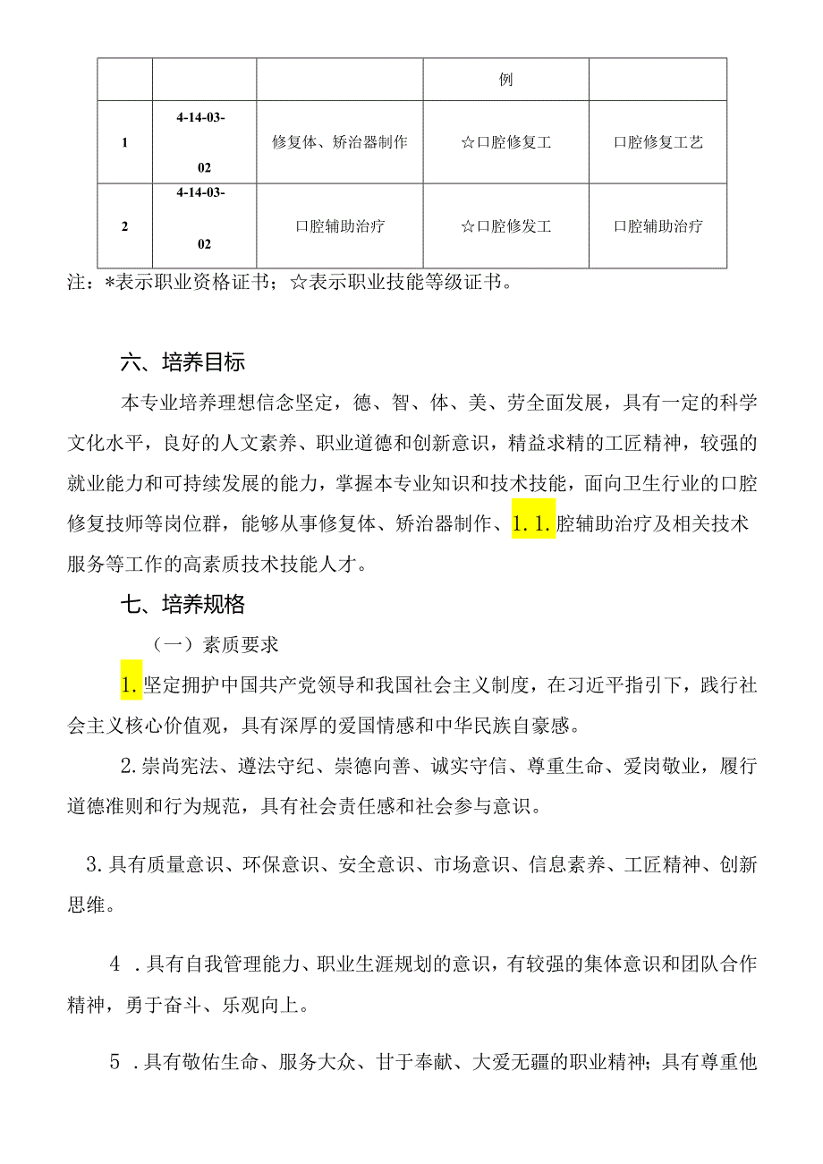 口腔医学技术专业人才培养方案高职.docx_第3页