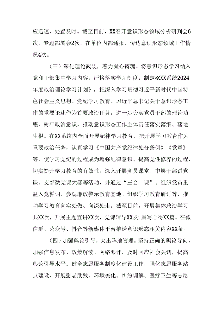 开展2024年上半年党支部意识形态情况工作报告 合计4份.docx_第2页