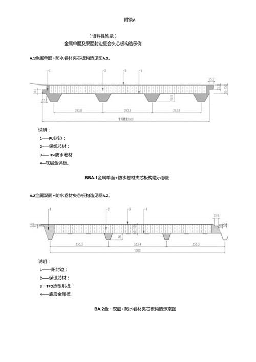 金属单面及双面封边复合夹芯板构造示例、均布面荷载作用下简支板的跨中挠度计算公式.docx