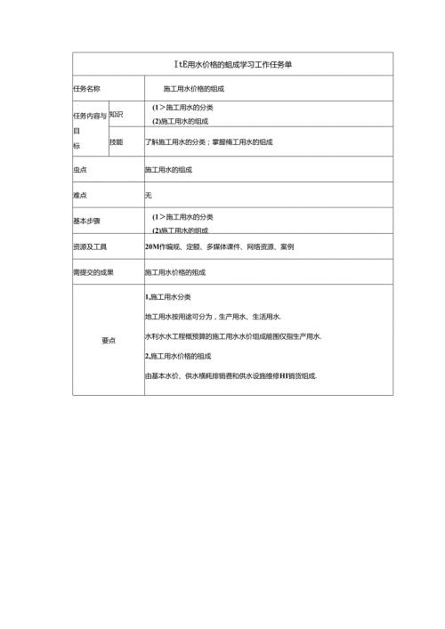 水利工程建筑预算定额教案2施工用水价格.docx