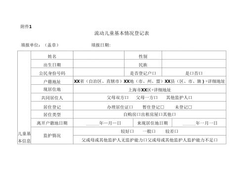 流动、留守儿童基本情况登记表.docx