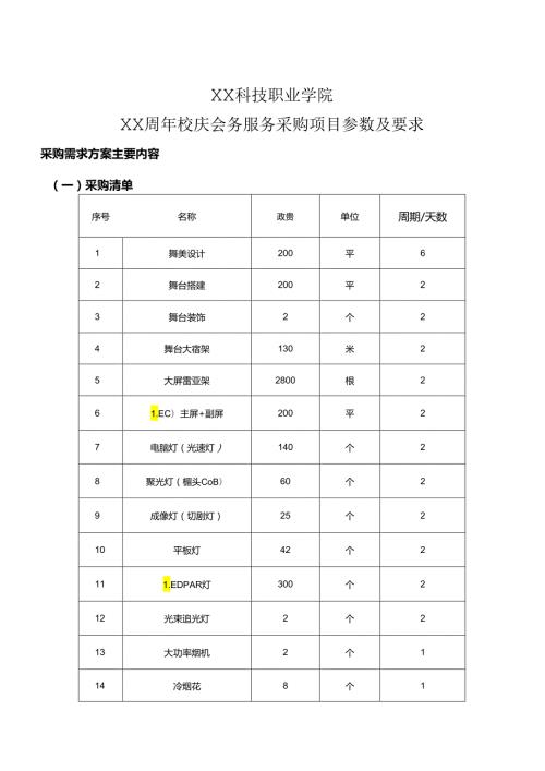 XX科技职业学院XX周年校庆会务服务采购项目参数及要求（2024年）.docx