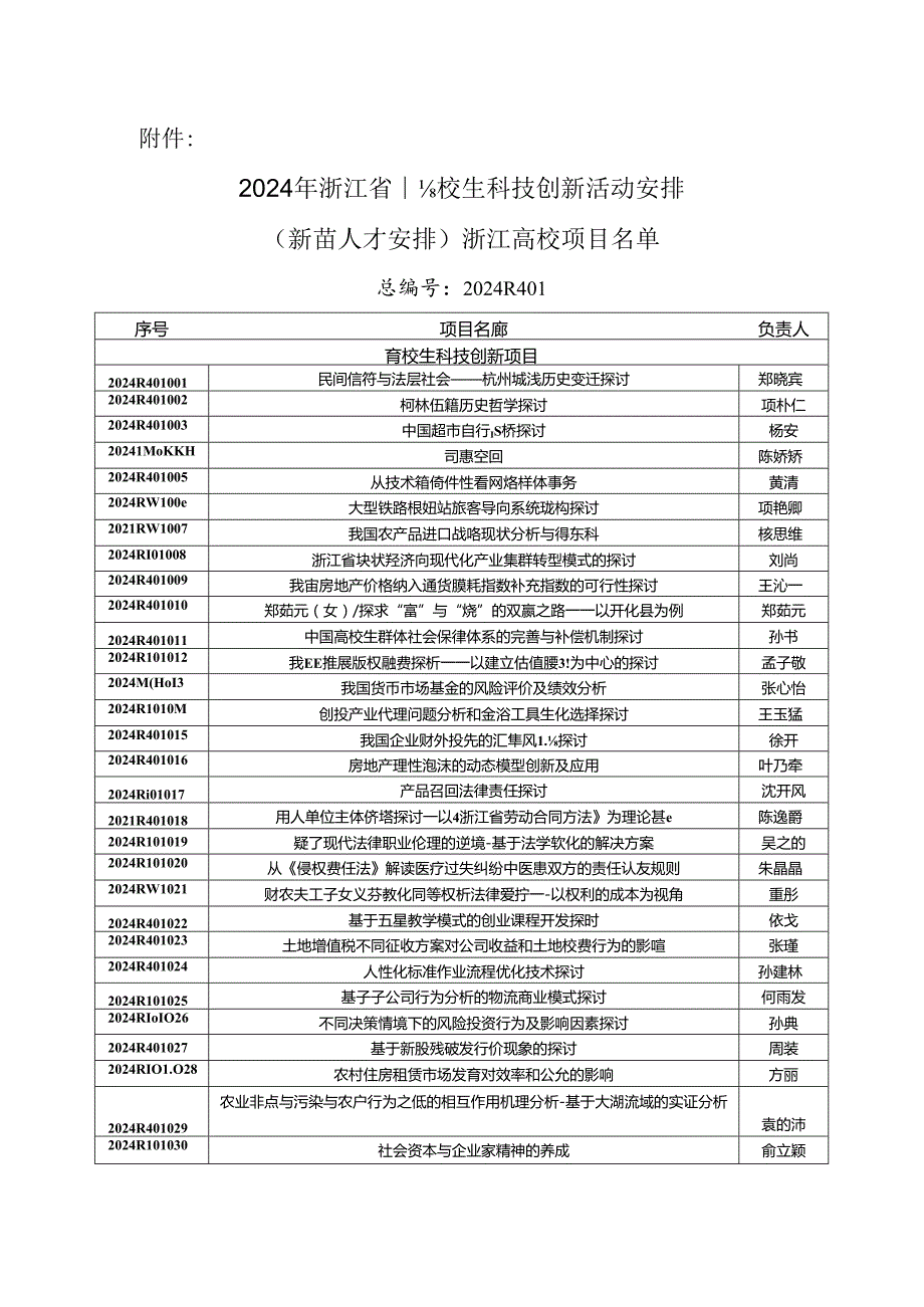 2024年浙江大学生科技创新活动计划新苗人才.docx_第1页