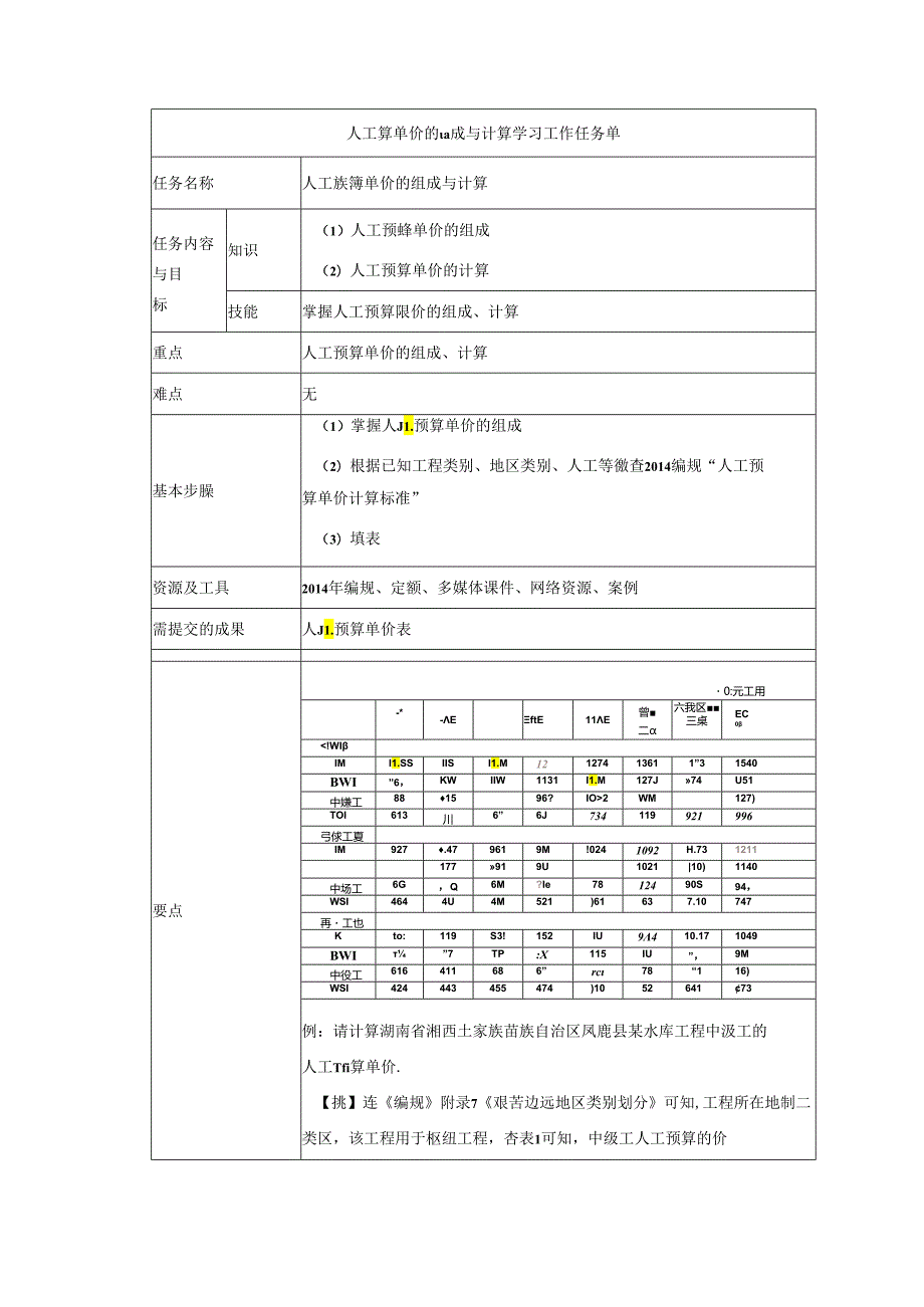 水利工程建筑预算定额教案1人工预算单价的组成与计算.docx_第1页