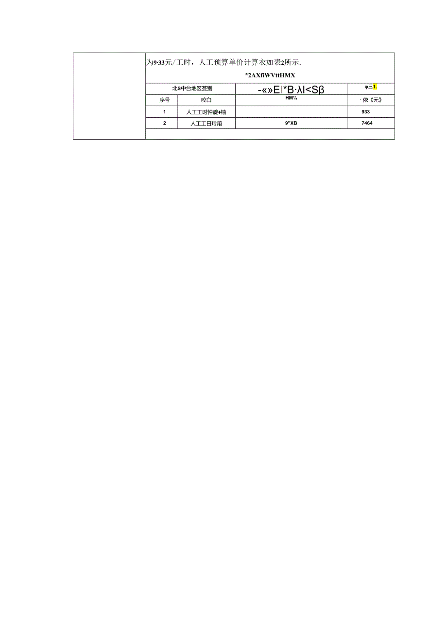 水利工程建筑预算定额教案1人工预算单价的组成与计算.docx_第2页