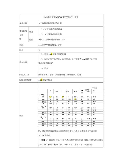 水利工程建筑预算定额教案1人工预算单价的组成与计算.docx
