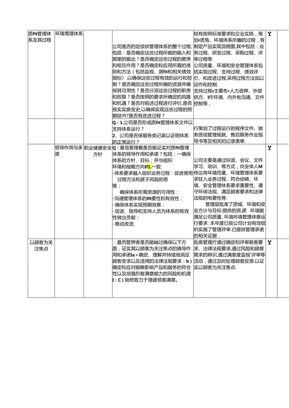 体系内审检查表设计院完整版.docx_第3页