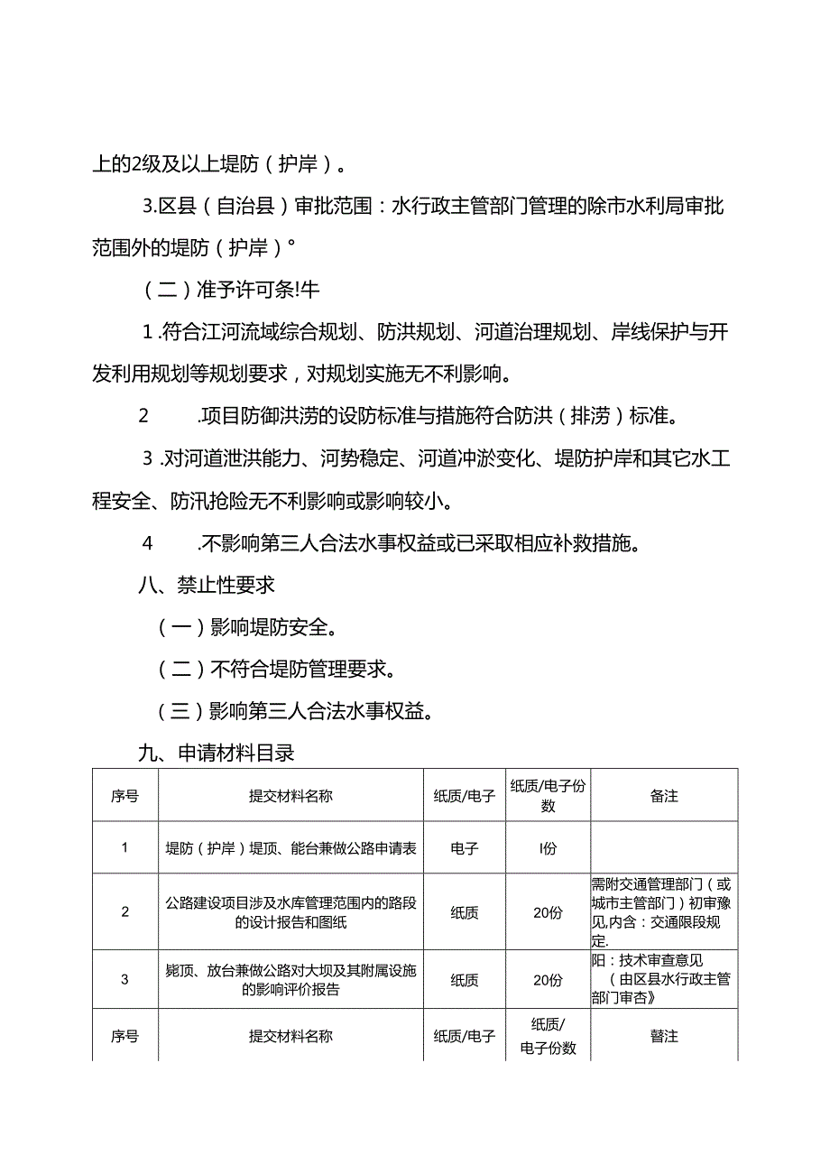 重庆水行政主管部门利用堤顶、戗台兼做公路审批办事指南2024版.docx_第2页