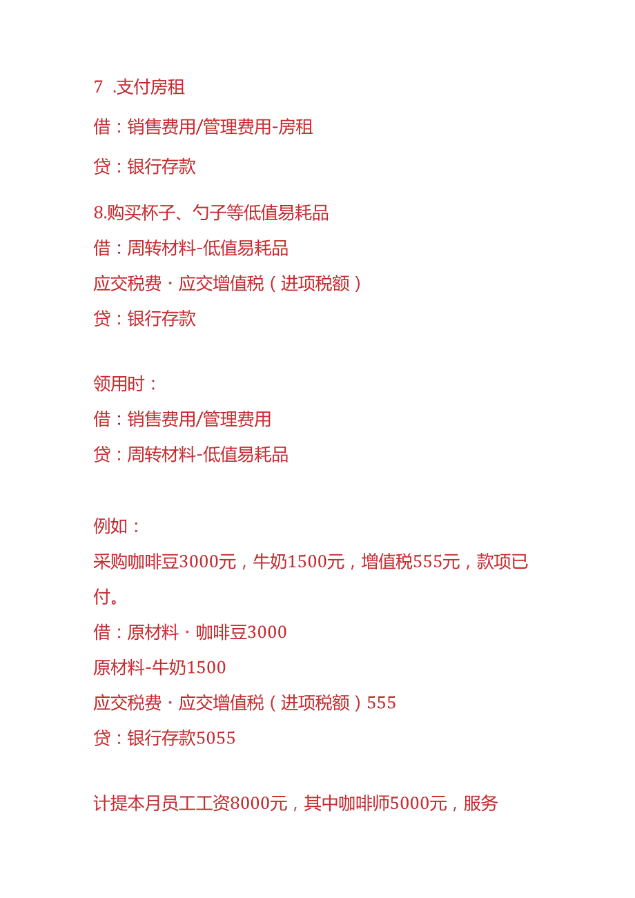 记账实操咖啡厅的账务处理分录.docx_第3页