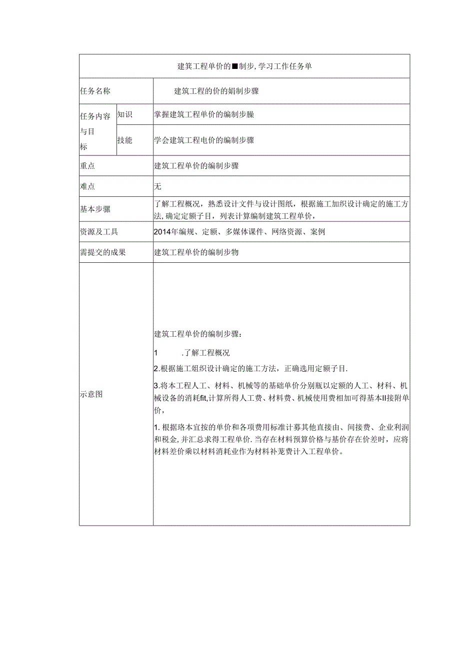 水利工程建筑预算定额教案1建筑工程费用构成和计算程序.docx_第3页