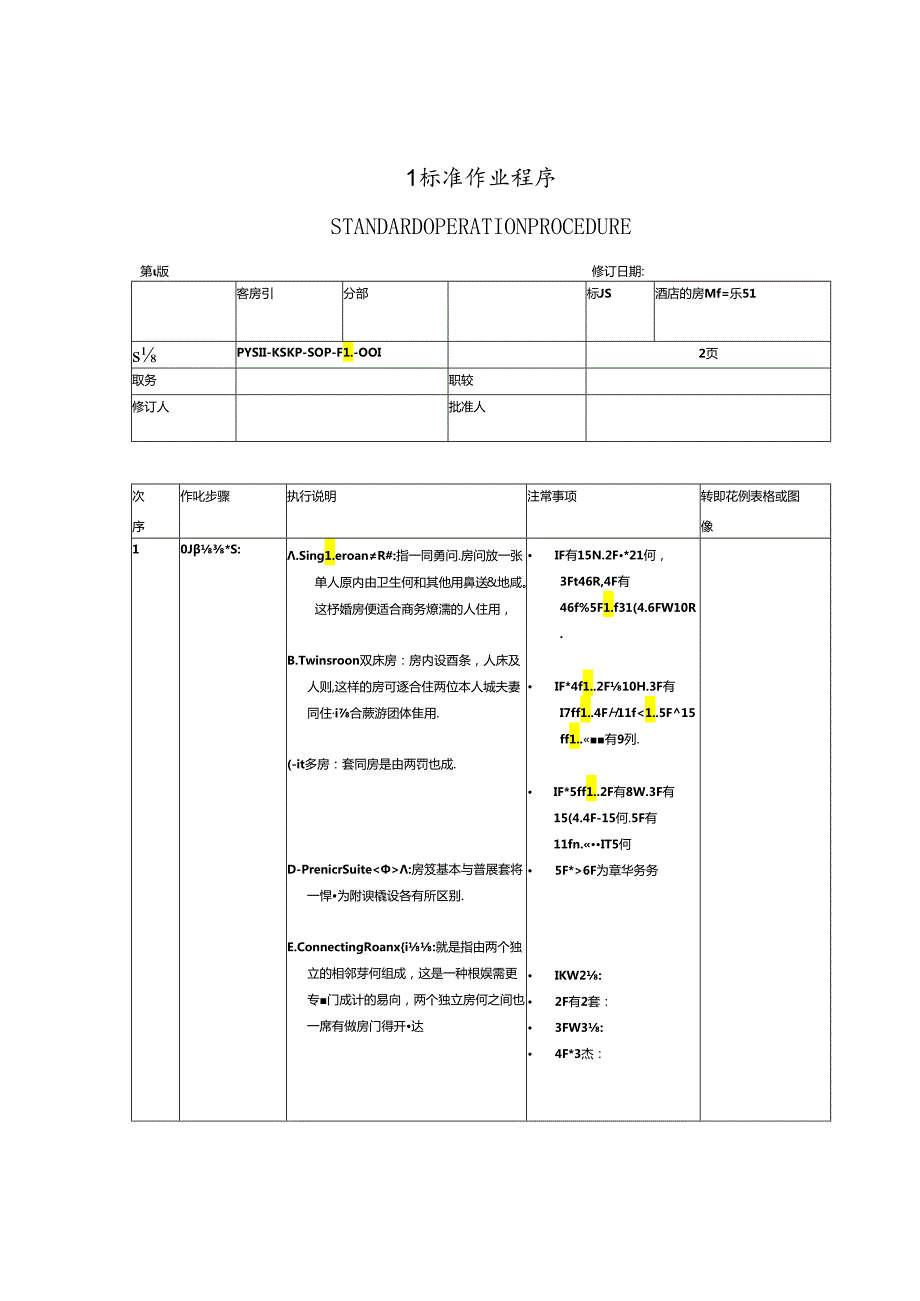 博雅酒店客房部SOP标准作业程序手册.docx_第2页