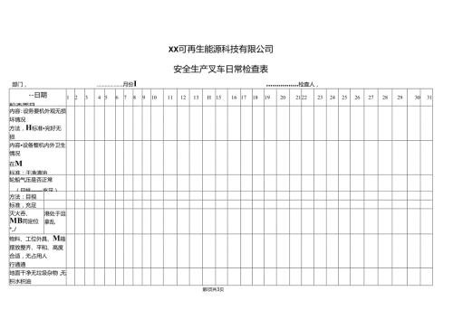 XX可再生能源科技有限公司安全生产叉车日常检查表（2024年）.docx