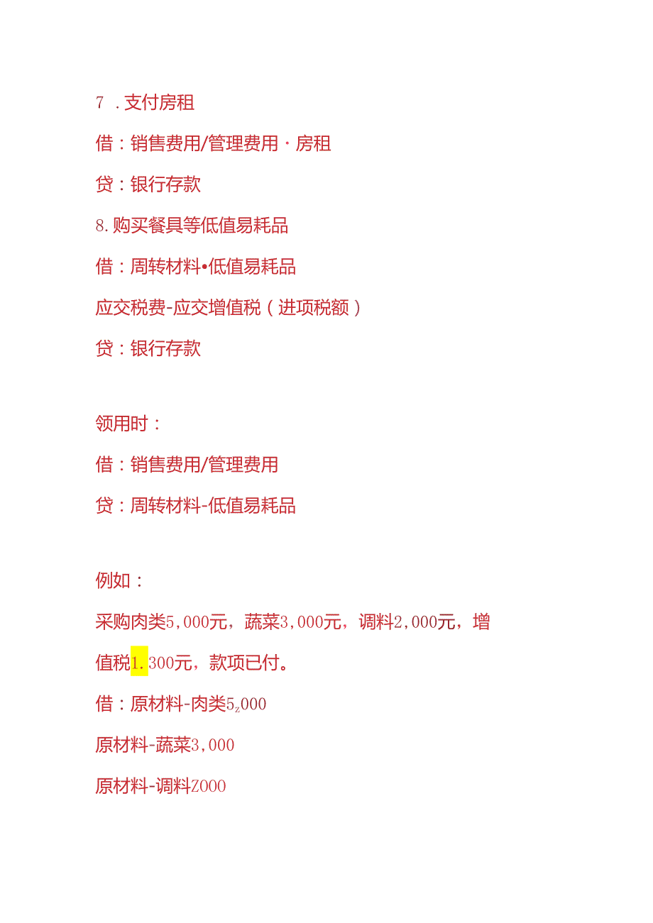 记账实操火锅店的账务处理分录.docx_第3页