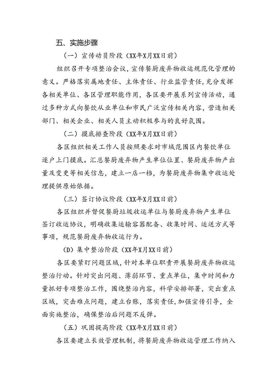 城市管理餐厨废弃物收运专项整治方案.docx_第3页