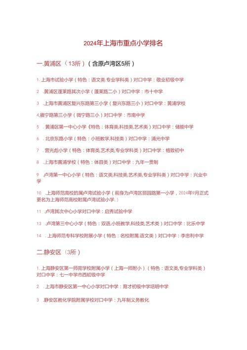 2024年上海市重点小学排名.docx