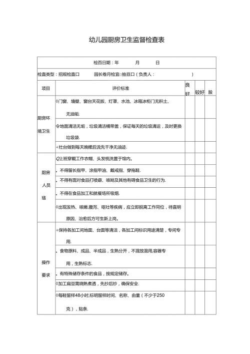 幼儿园厨房卫生监督检查表.docx