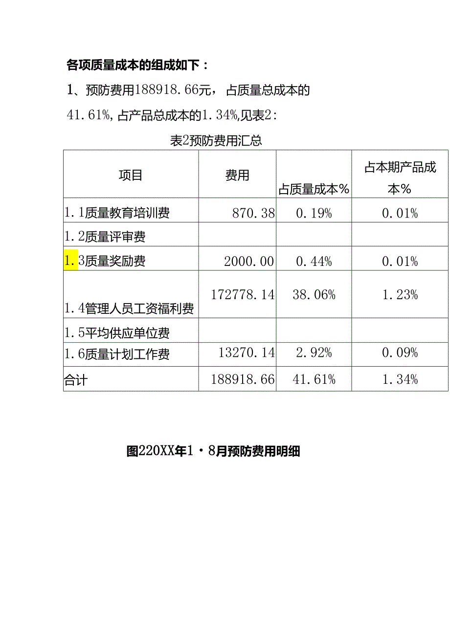报表分析质量经济分析报告模板.docx_第3页