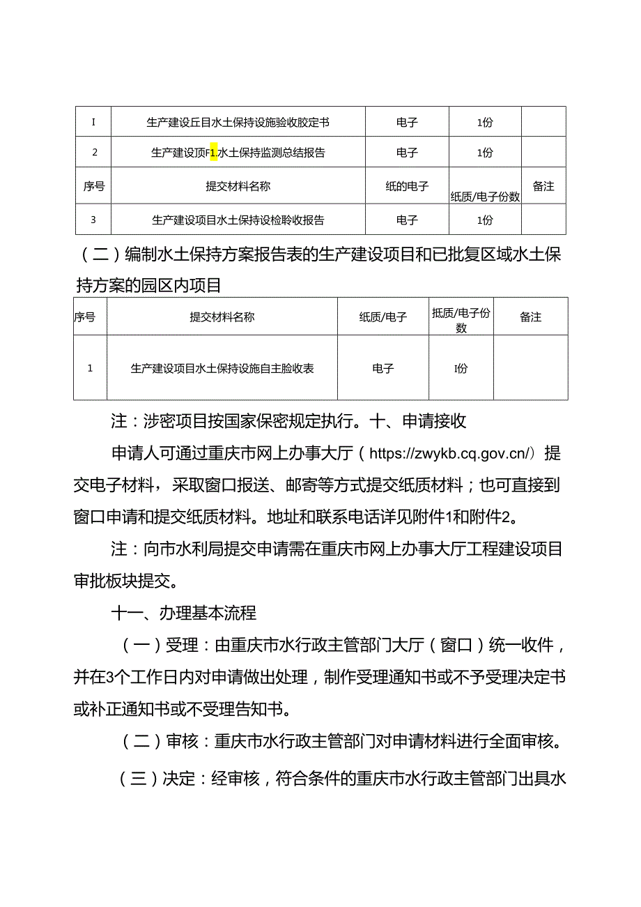 重庆水行政主管部门生产建设项目水土保持设施自主验收报备办事指南2024版.docx_第3页