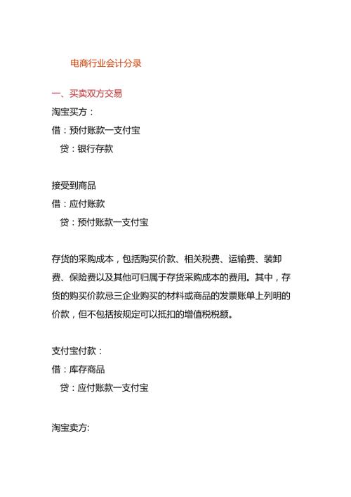 记账实操电商行业会计分录.docx