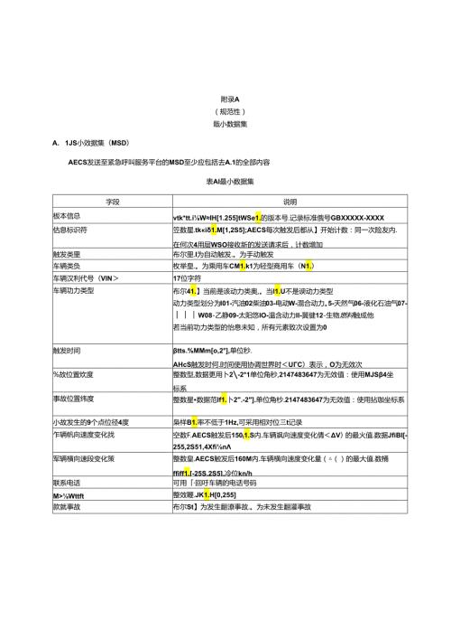 车载事故紧急呼叫系统自动触发试验方法.docx