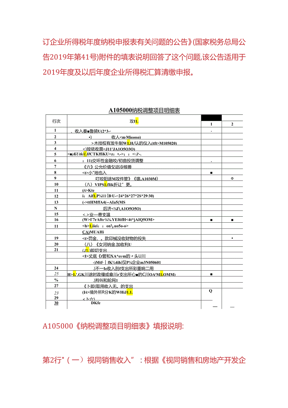 财税实操企业所得税视同销售汇算清缴如何填报.docx_第2页