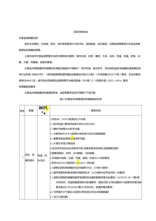 自然灾害监测物联感知传感器选型及监测部署要求、应急预警智能终端功能要求、自然灾害综合监测预警应用系统建设框架.docx