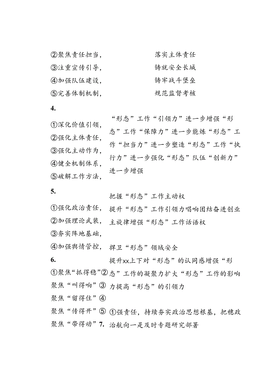 【素材】意识形态工作总结写作提纲.docx_第2页